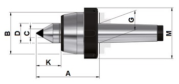 Mitlaufende Zentrierspitzen Röhm PRO, Aufnahme MK, mit Abdrückmutter und Hartmetalleinsatz, Körper gehärtet und geschliffen - Spitzenwinkel 60°