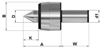 Revolving tailstock centres Roehm HZA PRO with cylindrical shank, hardened and ground body - Tip angle 60°