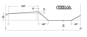 08.29.107 Camma a disco standard radiale Pos.1, Gildemeister AS16, AS20, GS20, GM20, GM20AC h=12 x 159°