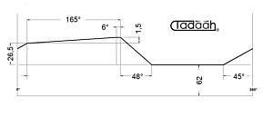 Gildemeister DMG Mori 08.29.117 Camma radiale standard posizione 1 per tornio automatico plurimandrino GM20, corsa h 1,5 mm, arco di lavoro 165°