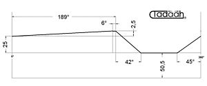 08.29.201 Camma Frontale  per posizione 2-3-4-5-6 DMG Mori - Gildemeister AS16, AS20, GS20, GM20, GM20AC h=2,5 x 183°, 0829201, 0B0829101, Frontal werkzeugespindelkurve, frontal cam for tool spindle