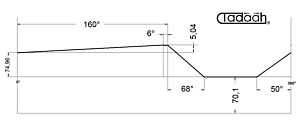 100AR80/6,3 Camma standard frontale per Schütte SF67, SF81, SF100 L, SFH200