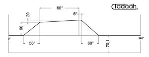 100AR80KK Camma standard frontale per Schütte SF67, SF81, SF100 L, SFH200