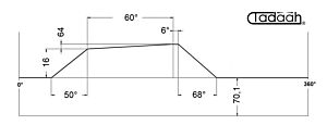 100AR80KK Camma standard frontale per Schütte SF67, SF81, SF100 L, SFH200