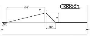 1629206 Camma slitta assiale posizione 1 Gildemeister AS16, AS20, GS20, GM20, GM20AC - h5x156 Gradi