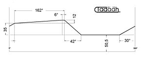 16.29.405 Camma Frontale posizione 1 per Gildemeister DMG-Mori AS16, AS20, GS20, GM20, GM20AC, h12x156°