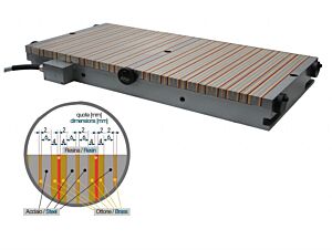 LTF 192EOFF.03 Piani elettropermanenti per rettifica polarità fitta 800x300x70 mm