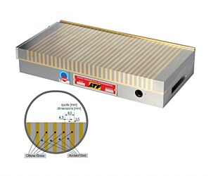 LTF 204.04 Piani magnetici permanenti, a polarità fitta, costruiti con magneti in neodimio 280x130x49 - Forza magnetica 2960 Kg 29120 N