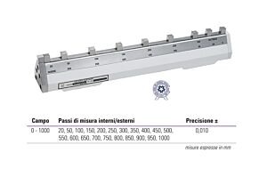 2151000 Master di controllo per misure lineari Serie MicroMet PLUS per calibri a corsoio e truschini campo di misura 1000mm