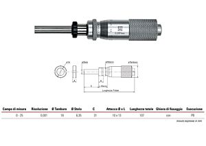2772513 RUPAC Testina micrometrica piana millesimale con bloccaggio stelo Serie MicroMet, con ghiera di fissaggio
