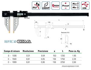 Digital Carbon Fiber Gauges Digitronic PLUS Series, Beak Length=150mm