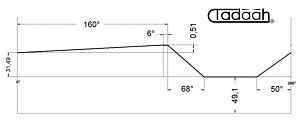 70AR32/1.6 Camma standard radiale posizione1-2-3-4-5-6 per SCHUTTE SF26, SFH130 h=0.51x160 Gradi