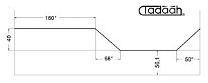 Camma standard Radiale per Schütte SF32, 80AR40/0