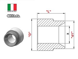 T2206500 Boccola Guidabarra per Schütte SD/VD50 - SF51 