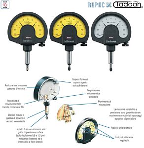 Precision Dial Indicators Mahr Series