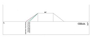 GM20-SD-60 Camma per slitta doppia meccanica 0X60° per lavorazione di ripresa Gildemeister DMG Mori AS16, AS20, GS20, GM20