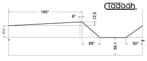 L80AR5025 Camma standard Mandrini frontali per Schütte SF32, h=12.5x160°