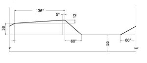 PA125802 Camma speciale Mori-Say 8/25 - 8/32 - 8/42 - h=12 x136 Gradi