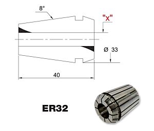 EPR32070UP PRT TOOLS Pinze di serraggio ER32 Ultra precise 470E per utensili con gambo cilindrico DIN 6499/B - Diametro 7mm