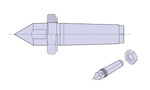 90100 Nuova PTM Contropunte fisse tipo standard in acciaio con filetto T/S, Cono Morse 3-4-5-6