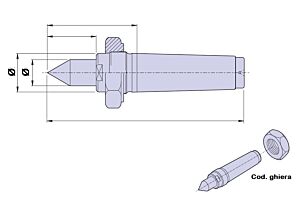 Nuova PTM Spezial Zentrierspitzen mit zylindrischem Shaft, MK 3-4-5-6 - Länge 135/175/220/310mm