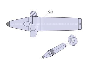 PTM90170 Nuova PTM Contropunte fisse doppia inclinazione in metallo duro, cono morse 3-4-5