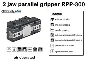 RPP-240 - Manipolatori Roehm - Pinze parallele a 2 griffe ad azionamento pneumatico, per automatizzazioni industriali portali e robot, forza di serraggio a scelta