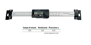 RUPAC 2999450 Riga digitale versione orizzontale serie Digitronic, campo di misura 500mm, risoluzione 0.01, precisione ±0.05, IP40