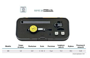 2550312 Probe set with accessories, MicroMet PLUS model 306 series