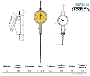 1553132 Touch probe with inclined dial MicroMet PLUS series, model T32
