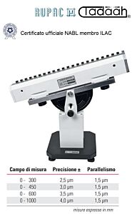 Master di controllo per misure lineari, Serie MicroMet PLUS, Campione a passi fissi “Checkmaster”