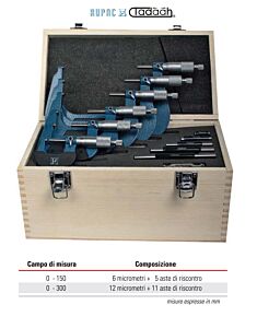 Assortimento di micrometri per esterni Serie BluLine