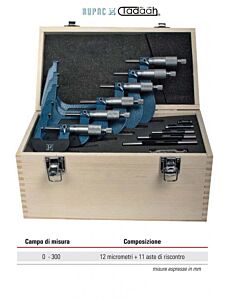 2369300 Rupac assortimento di 12 Micrometri per esterni + 11 aste di riscontro, Serie BluLine, Campo di misura 0-300mm