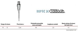 RUPAC 2503307 Micrometro millesimale per interni a 3 punte Serie MicroMet PLUS, campo di misura 10-12mm