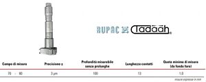 2503317 Micrometro millesimale RUPAC a 3 punte per interni Serie MicroMet PLUS, campo di misura 70-80m