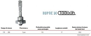 RUPAC 2503323 Micrometro millesimale a 3 punte per interni Serie MicroMet PLUS, campo di misura 175-200mm