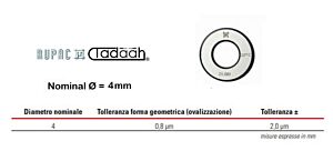 RUPAC 2503370 Anello di controllo per micrometri a 3 punte Serie MicroMet, in esecuzione lappata fine Dia. 4mm