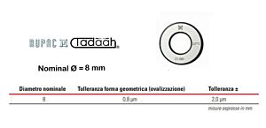 RUPAC 2503372 Anello di taratura - controllo per micrometri a 3 punte Serie MicroMet, in esecuzione lappata fine Dia. 8mm