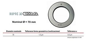 RUPAC 2503378 Anello di riscontro per micrometri a 3 punte Serie MicroMet, in esecuzione lappata fine-Ø70