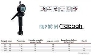 RUPAC 2603391.5 Assortimento di micrometri a tre punte digitale con comparatore Rupac, movimento rapido a leva - Campo di misura 3,5-6,5mm