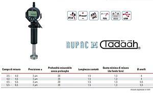 RUPAC 2603391 Assortimento di micrometri a tre punte digitale con comparatore Rupac, movimento rapido a leva - Campo di misura 3,5-6,5mm