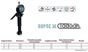 RUPAC 2603392.5 Assortimento di micrometri a tre punte digitale con comparatore Rupac, movimento rapido a leva - Campo di misura 6-12mm
