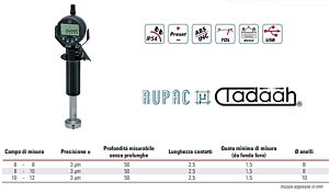 RUPAC 2603392 Assortimento di micrometri a tre punte digitale con comparatore Rupac, movimento rapido a leva - Campo di misura 6-12mm