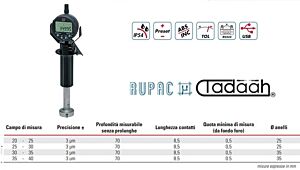 RUPAC 2603394 Assortimento di micrometri a tre punte digitale con comparatore Rupac, movimento rapido a leva - Campo di misura 20-40mm