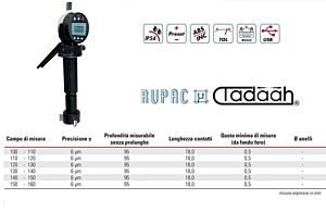 RUPAC 2603396.5 Assortimento di micrometri a tre punte digitale con comparatore Rupac, movimento rapido a leva - Campo di misura 100-160mm