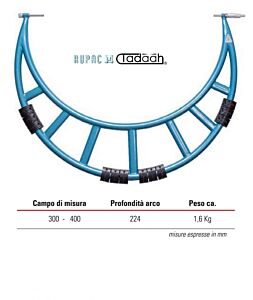 2760400 RUPAC Micrometro per esterni centesimale Serie MicroMet con incudine intercambiabile campo di misura 300-400mm