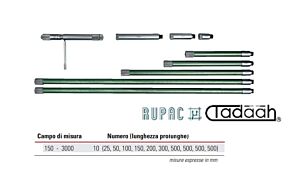 2793000 RUPAC Micrometro centesimale per interni esecuzione componibile Serie MicroMet campo di misura 150-3000mm