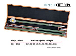 2795503 RUPAC Micrometro per interni Serie MicroMet Esecuzione componibile con comparatore campo di misura 1000-5000mm
