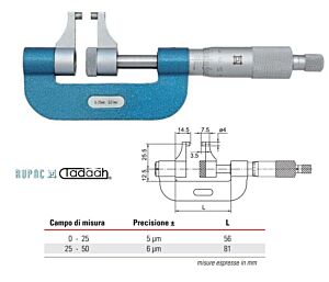 Micrometro speciale Serie MicroMet, con becchi