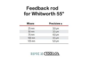 Asta di riscontro per filetto Whitworth 55°